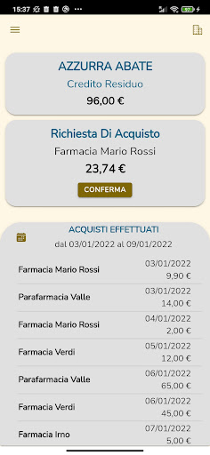 BCOC Buoni Celiachia Calabria PC