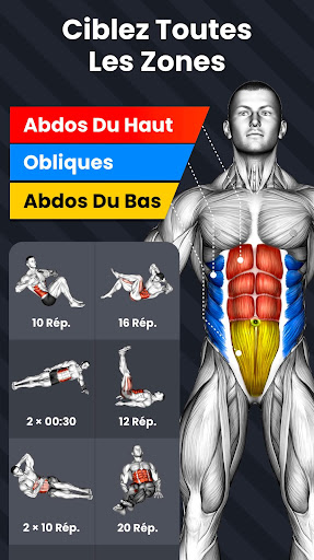 Muscles abdominaux en 30 jours