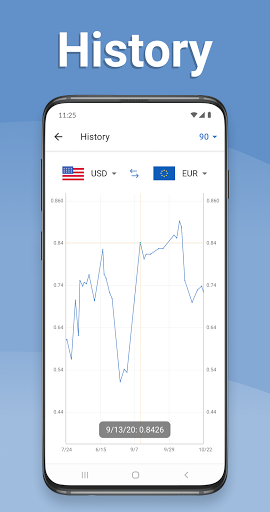 Currency Converter PC