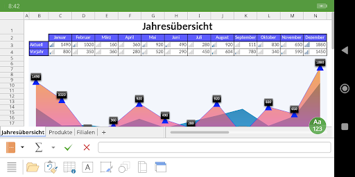 Office NX: PlanMaker PC