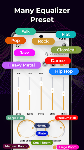 Equalizer, Bass Booster Volume