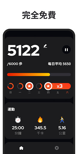 計步器 - 走路計步器 , 步行計算器 , 步數追蹤