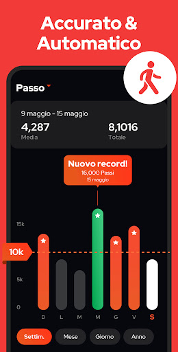 Contapassi - Pedometro