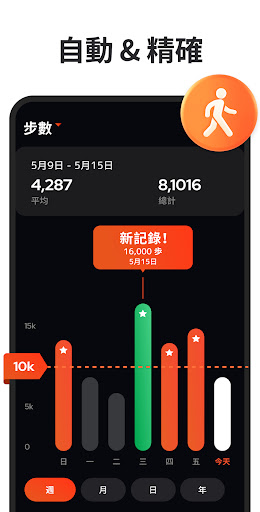 計步器 - 走路計步器 , 步行計算器 , 步數追蹤