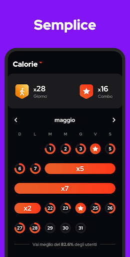 Contapassi - Pedometro