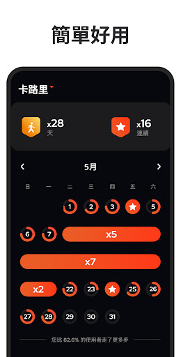 計步器 - 走路計步器 , 步行計算器 , 步數追蹤