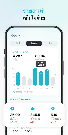 แอปนับก้าว - ตัวนับก้าว PC