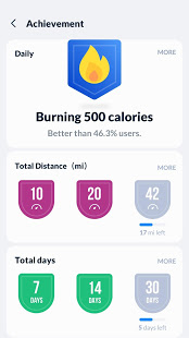Step Tracker - Pedometer Free & Calorie Tracker