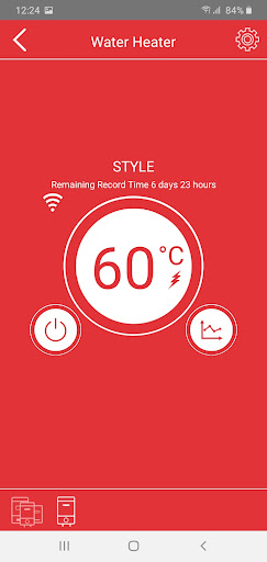 Style Boiler PC