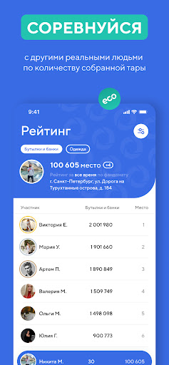 Ecoplatform бонусная программа ПК