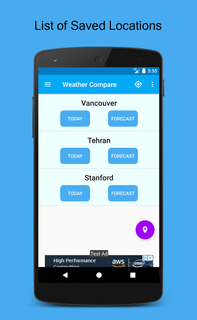 Weather Compare : weather from multiple providers PC