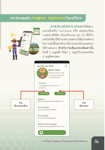 Farmbook สมุดทะเบียนเกษตรกร