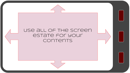 Full Screen Browser PC