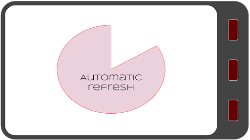 Full Screen Browser PC