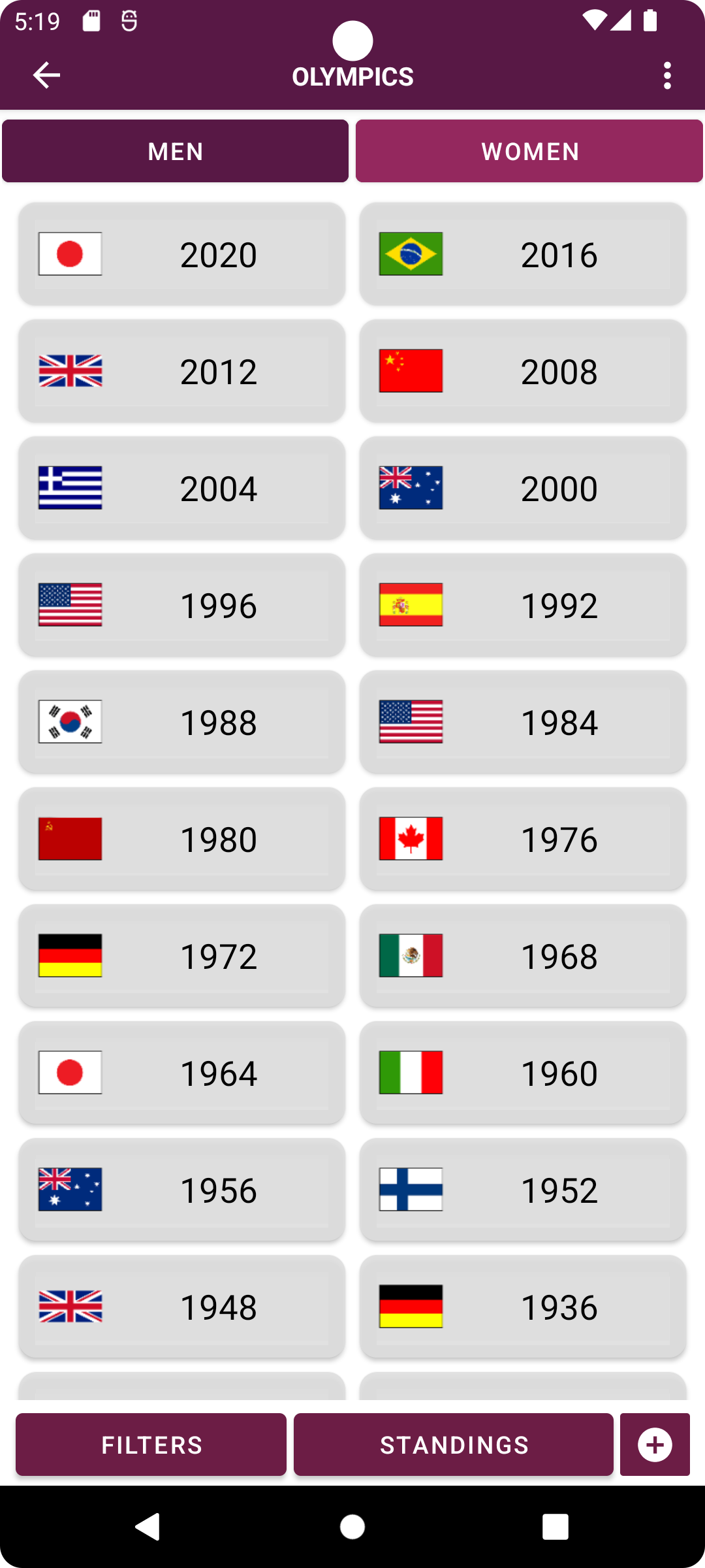 World Football Simulator 2024 PC