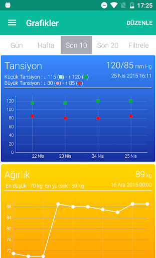 e-Nabız PC