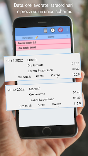 Ore lavorate Calcolo stipendio