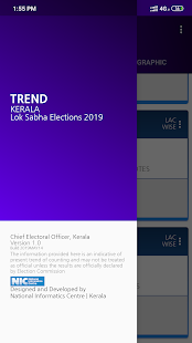 TREND OnMobile - Kerala HPC Elections 2019 الحاسوب