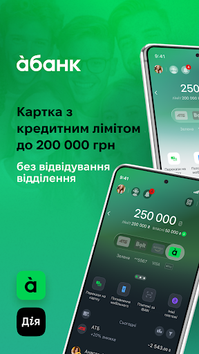 АБанк24 - Просто.Швидко.Чесно.