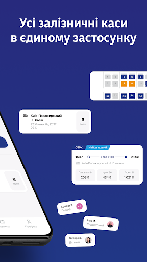 Укрзалізниця: квитки на потяг