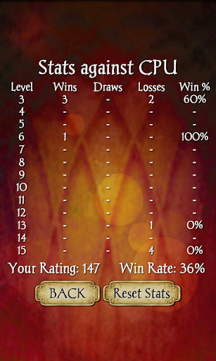 Hearts Pro PC