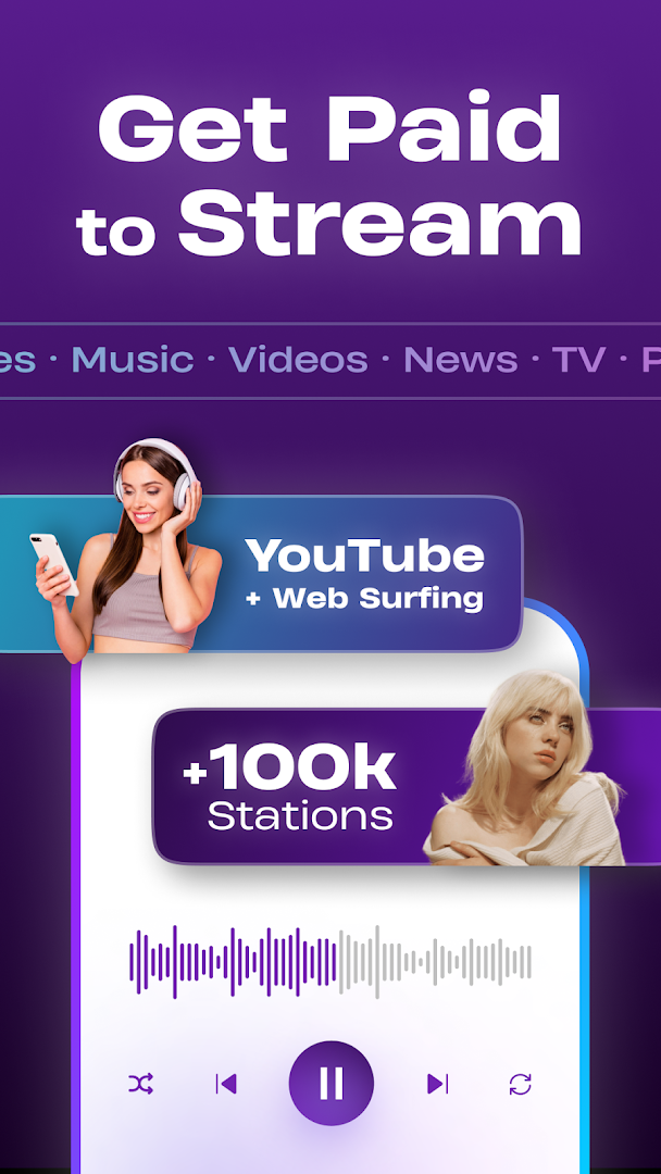 Current Cash Rewards - Pantalla Musical Gratuita PC