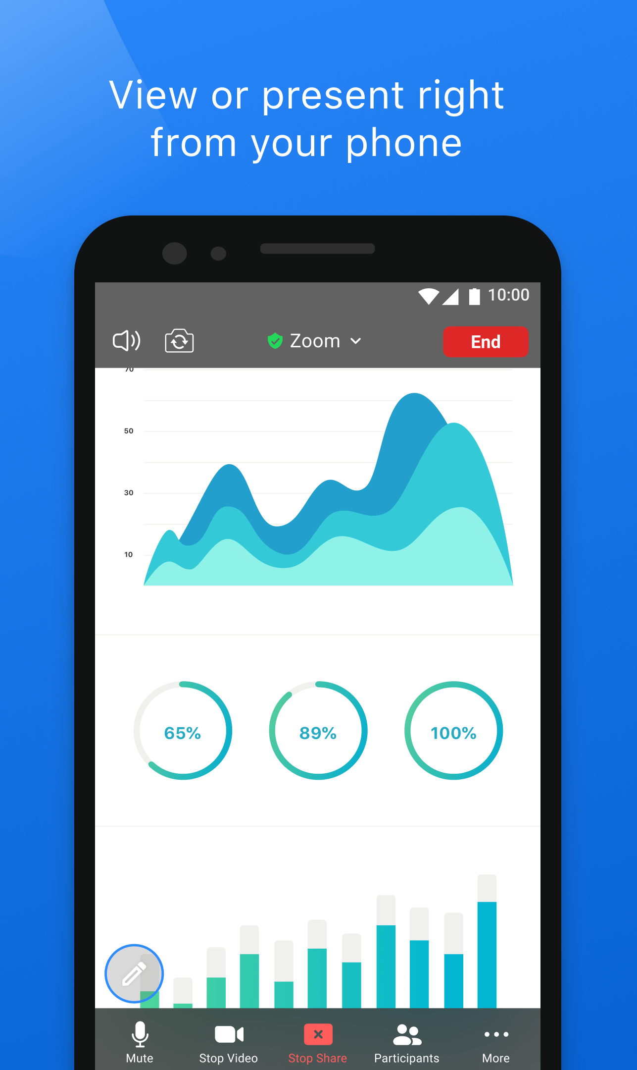 ZOOM Cloud Meetings PC