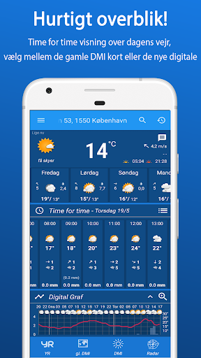 ByVejr – DMI – Yr - Vejret PC