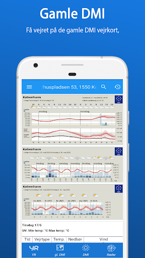 ByVejr – DMI – Yr - Vejret PC