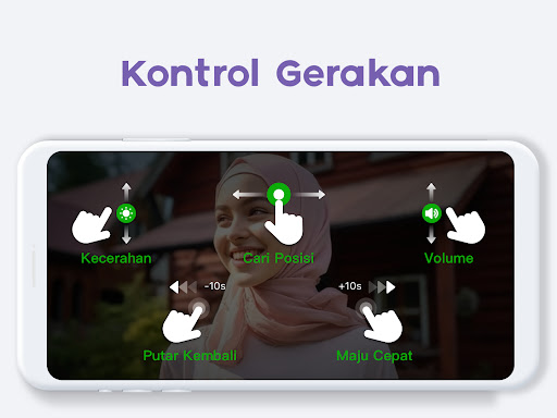 Pemutar Video Semua Format