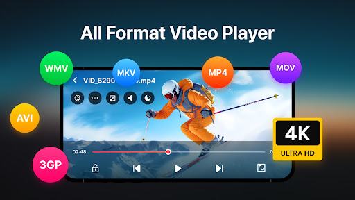 Video Played - HD Player PC