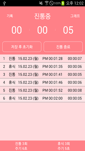 임신 진통 측정기 PC