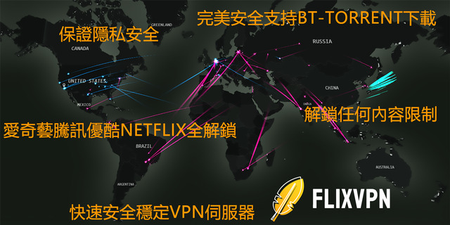 高速VPN 安全代理 解鎖愛奇藝騰訊芒果TV愛奇藝視頻和BT下載 解鎖IP限制 FlixVPN