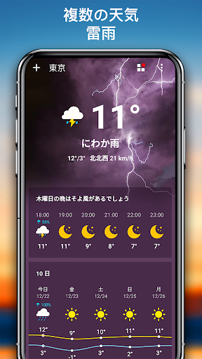 天気予報 (てんきよほう)、天気アプリ PC版