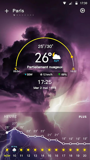 Météo - Météo 10 jours PC