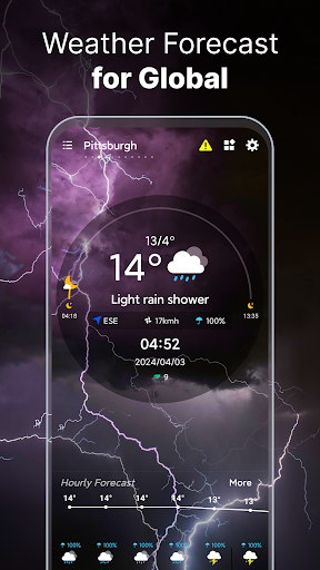 Weather Forecast PC