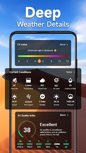 Previsioni meteo: locale tempo