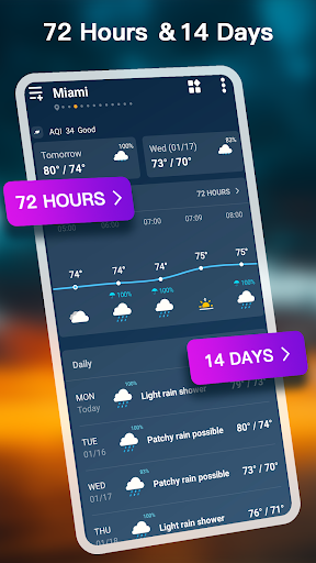 Météo - temps la plus précise PC