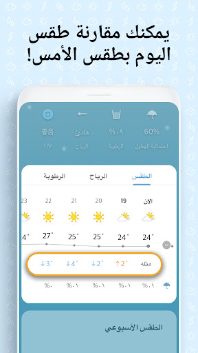 شاشة الطقس 2
