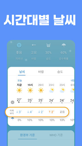 첫화면날씨 2 - 날씨 미세먼지 날씨위젯 비 예보 날씨 PC