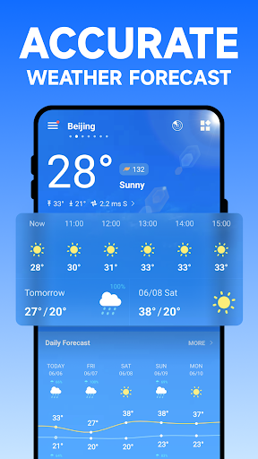 Wettervorhersage - Live-Radar PC