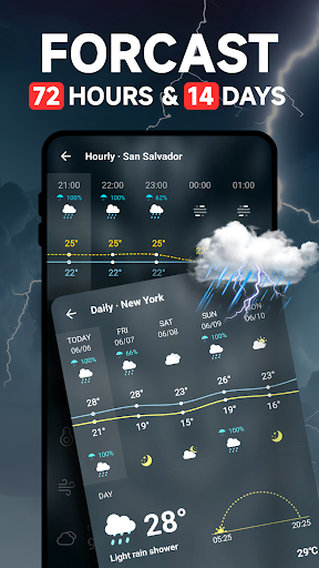 Wettervorhersage - Live-Radar PC