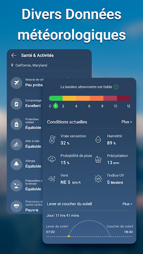 Météo précise en temps réel