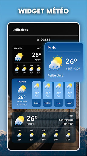 Prévisions Météo (France) PC