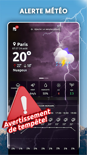 Prévisions Météo (France) PC