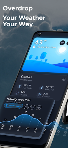 Overdrop: Weather & Widgets電腦版