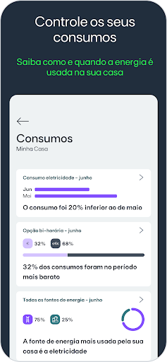 EDP para PC