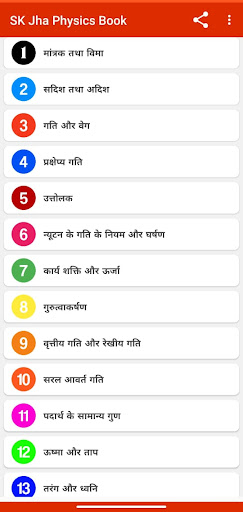 SK Jha Physics Book 2023