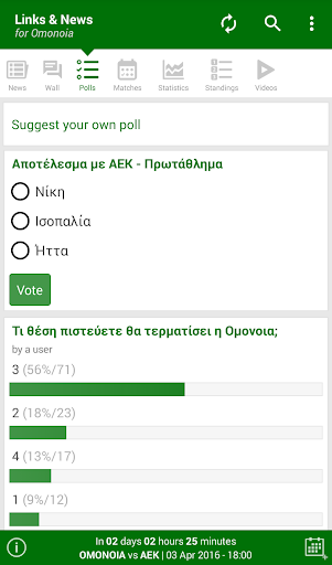 Links & News for Omonoia PC