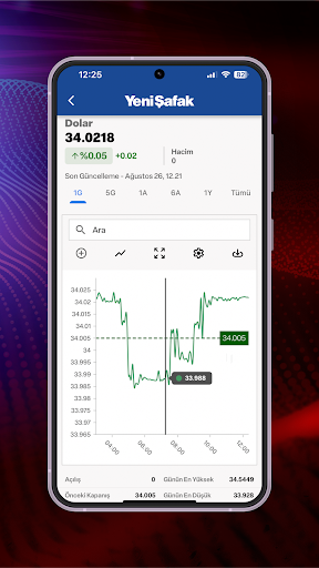 Yeni Şafak - Gazete Haber Spor PC